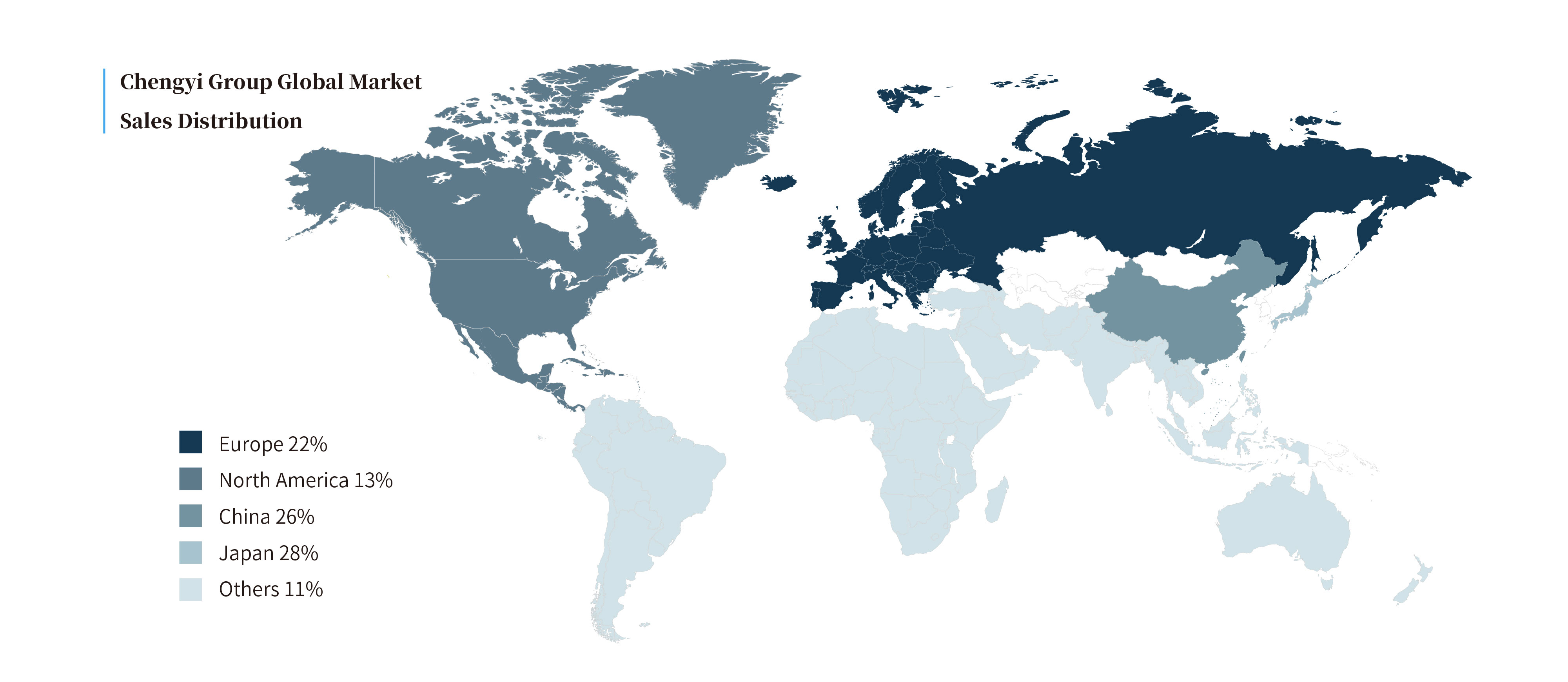 全球占比_畫(huà)板 1.jpg
