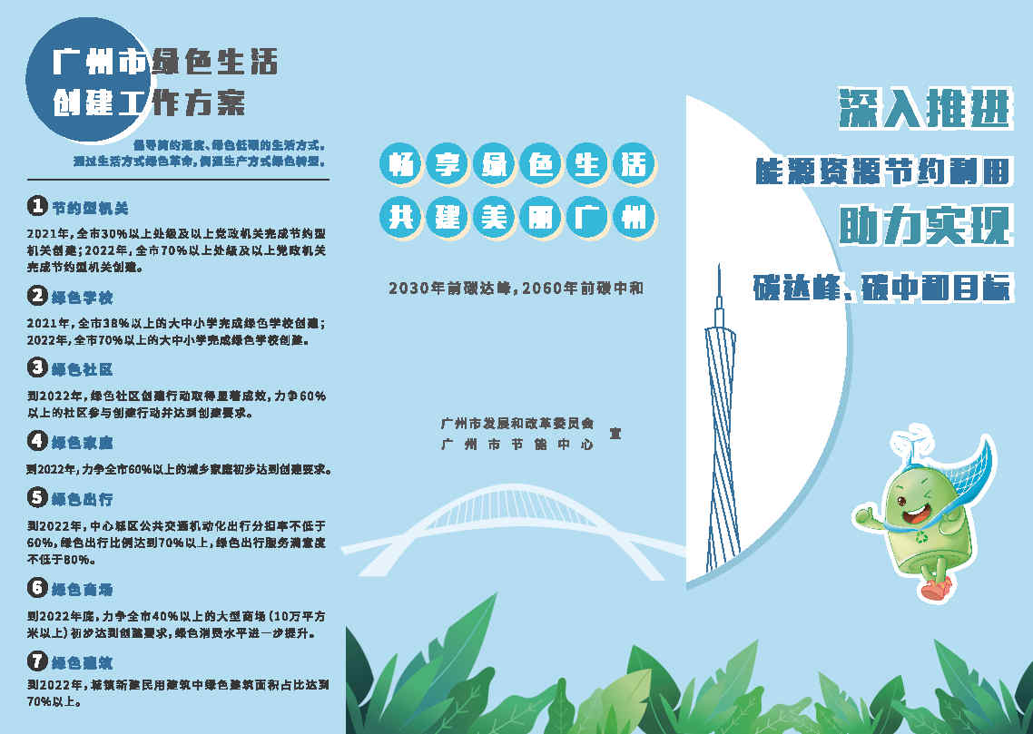 2.廣州市能源資源節(jié)約1+N方案宣傳折頁(2)_Page1.jpg