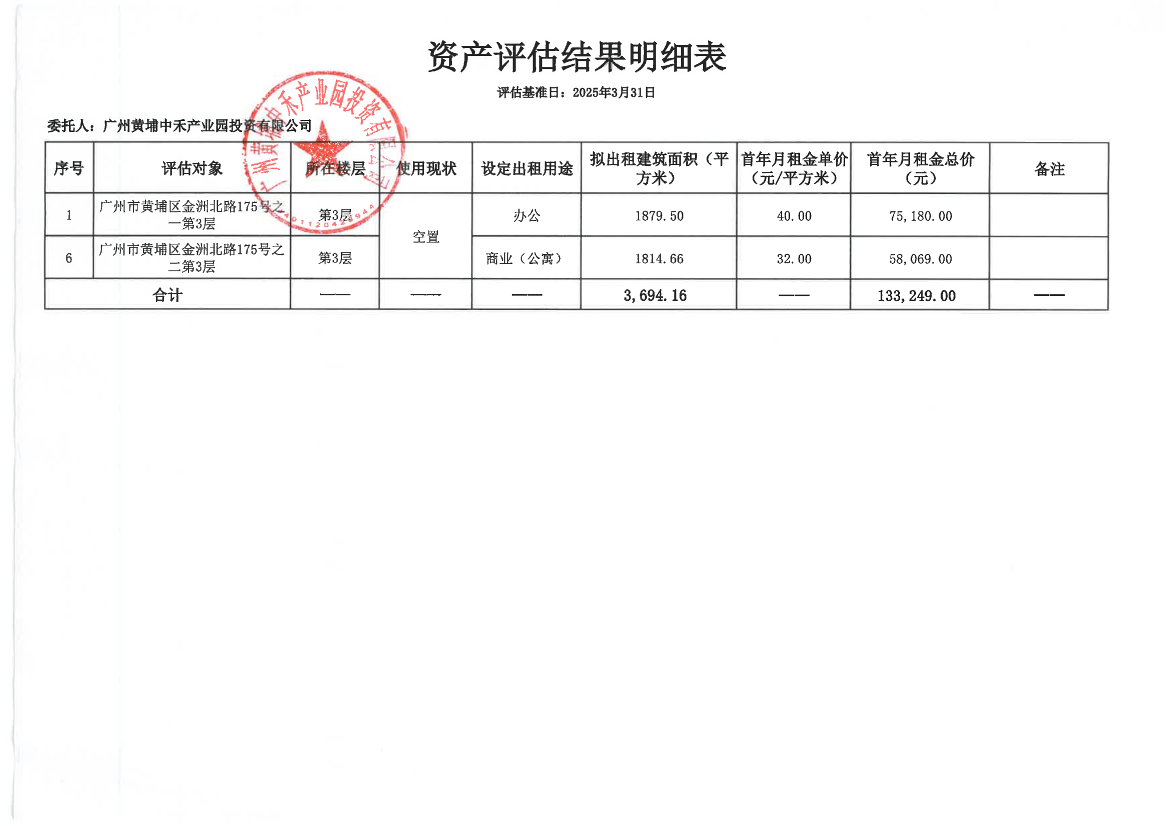 廣州黃埔中禾產(chǎn)業(yè)園投資有限公司關(guān)于隆平院士港二期175號(hào)之一第三層、之二第三層物業(yè)首年首月出租低價(jià)評(píng)估結(jié)果的公示_01.png